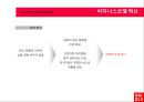 유니클로의 시장개편.ppt 36페이지