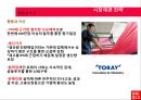 유니클로의 시장개편.ppt 52페이지