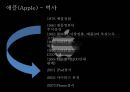 애플(Apple), 아이리버(Iriver) 성공요인분석.ppt 6페이지