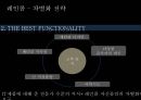애플(Apple), 아이리버(Iriver) 성공요인분석.ppt 19페이지