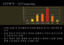 애플(Apple), 아이리버(Iriver) 성공요인분석.ppt 37페이지