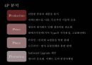 애플(Apple), 아이리버(Iriver) 성공요인분석.ppt 39페이지