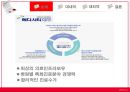 메디시티(Medi city) 신동산의료원 입지변화분석 및 영향.ppt 3페이지