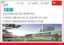 메디시티(Medi city) 신동산의료원 입지변화분석 및 영향.ppt 16페이지