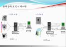 [전산망 보안] 홍채인식.PPT자료 9페이지