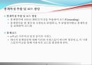 [전산망 보안] 홍채인식.PPT자료 16페이지