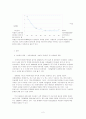 저출산의 원인과 출산 정책의 과제 2페이지