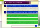 노년기 준비를 위한 주택연금 (역모기지론).PPT자료 8페이지
