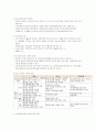  의료사회복지 실천 영역 임상 - 당뇨 등의 만성질환자 대상 2페이지