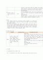 의료사회복지 실천의 진행 단계 5페이지