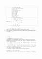 인지행동모델의 기본전제와 적용 5페이지
