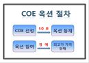 COE Coffee Cupping.ppt 7페이지