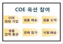COE Coffee Cupping.ppt 8페이지