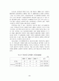 정부의 국민연금 개편안의 문제점과 올바른 개혁방향에 관한 고찰 6페이지