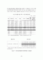 정부의 국민연금 개편안의 문제점과 올바른 개혁방향에 관한 고찰 8페이지