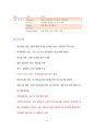 POSDACA 기업 분석 [포스데이타 회사개요] 14페이지