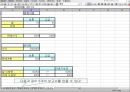 민감도 분석 (선형계획법 의의) 20페이지