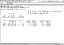 민감도 분석 (선형계획법 의의) 22페이지