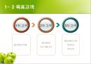 신개념 과일 판매  5페이지