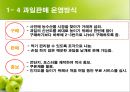신개념 과일 판매  8페이지