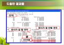 신개념 과일 판매  18페이지