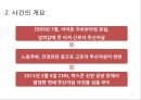 하청업체 노동인권 문제와 해결방안 사례 발표 5페이지