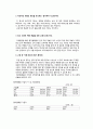 경영관리 사례(삼성전자, 삼성중공업, 엘지텔레콤) 경영혁신 및 조직화(지휘, 조정, 통제) 10페이지