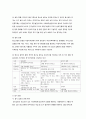 가출청소년 개념, 원인, 실태, 문제점, 정부 정책과 강남구 청소년 쉼터 소개 12페이지