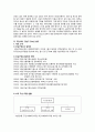 가출청소년 개념, 원인, 실태, 문제점, 정부 정책과 강남구 청소년 쉼터 소개 16페이지