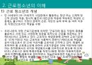 근로청소년의 개념, 특성, 현황 및 복지 실태 문제점 분석, 기관 사례 6페이지