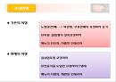 [장소마케팅] 추억과 소통의 감성적 공간, 포장마차.ppt 6페이지