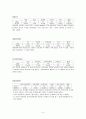 [마케팅 설문조사] (결과보고서) 멀티플렉스 3페이지