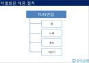 우리은행 원하는 인재 파워포인트 19페이지