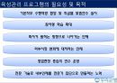우리은행 원하는 인재 파워포인트 22페이지