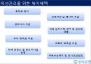 우리은행 원하는 인재 파워포인트 24페이지
