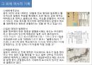 독도를 세계문화유산으로.ppt 10페이지