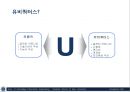 Ubiquitous Case Studies.ppt 5페이지