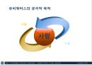 Ubiquitous Case Studies.ppt 7페이지