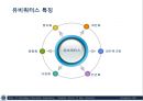 Ubiquitous Case Studies.ppt 10페이지