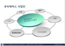 Ubiquitous Case Studies.ppt 12페이지