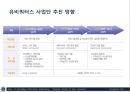 Ubiquitous Case Studies.ppt 13페이지