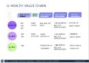 Ubiquitous Case Studies.ppt 24페이지