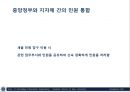 Ubiquitous Case Studies.ppt 35페이지