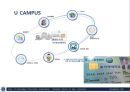 Ubiquitous Case Studies.ppt 43페이지