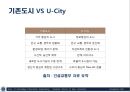 Ubiquitous Case Studies.ppt 57페이지