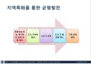 Ubiquitous Case Studies.ppt 65페이지