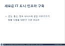 Ubiquitous Case Studies.ppt 66페이지
