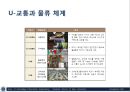 Ubiquitous Case Studies.ppt 70페이지