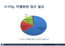 Ubiquitous Case Studies.ppt 77페이지