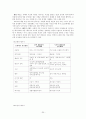 광고이미지 읽기 강의록 25페이지